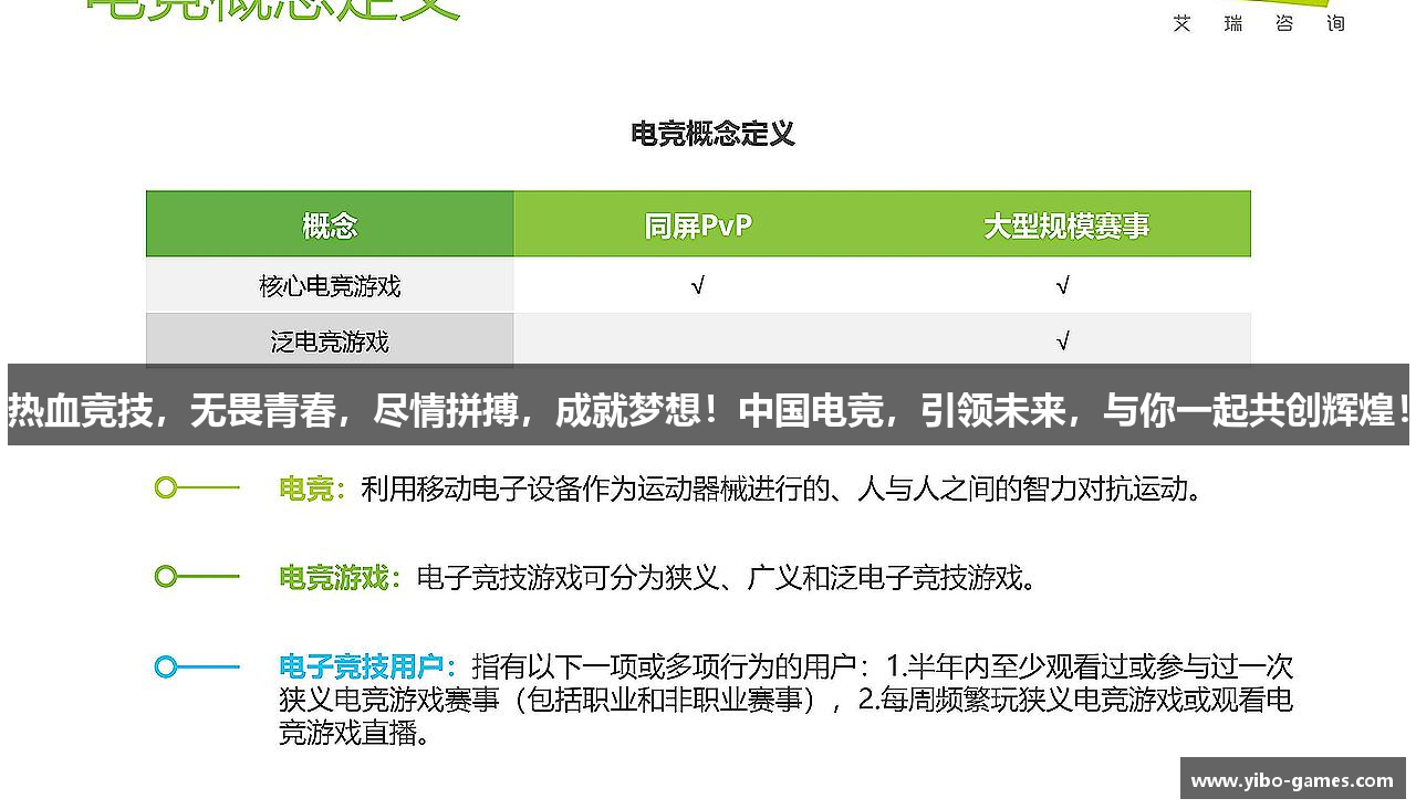 亿博电竞官网